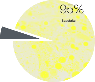 Indicateurs de performance des apprenants chez INEAD. Graphique représentant le taux de satisfaction envers le tutorat sur l'année 2023.